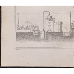 Gravure de 1878 - Presses à cylindres - 4