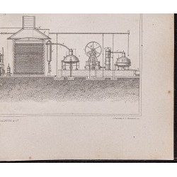 Gravure de 1878 - Presses à cylindres - 5