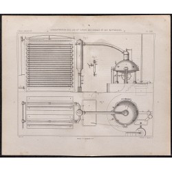 Gravure de 1878 - Concentration des sirops des cannes et des betteraves - 1