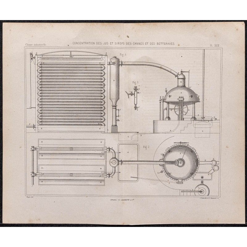 Gravure de 1878 - Concentration des sirops des cannes et des betteraves - 1