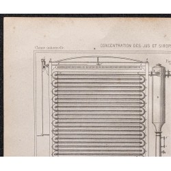 Gravure de 1878 - Concentration des sirops des cannes et des betteraves - 2