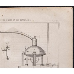 Gravure de 1878 - Concentration des sirops des cannes et des betteraves - 3