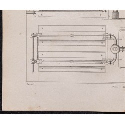 Gravure de 1878 - Concentration des sirops des cannes et des betteraves - 4