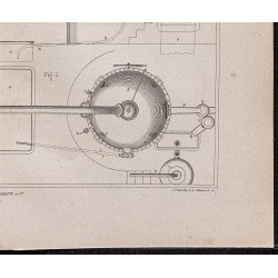 Gravure de 1878 - Concentration des sirops des cannes et des betteraves - 5