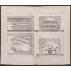 Gravure de 1878 - Boulangerie - Four au bois - 1