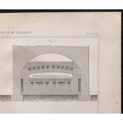 Gravure de 1878 - Boulangerie - Four au bois - 3