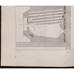 Gravure de 1878 - Boulangerie - Four au bois - 4