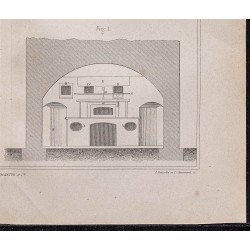 Gravure de 1878 - Boulangerie - Four au bois - 5