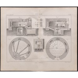 Gravure de 1878 - Boulangerie - Four à pain - 1