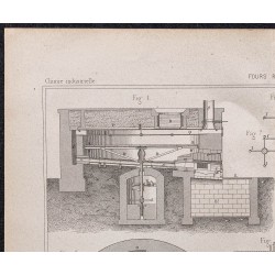 Gravure de 1878 - Boulangerie - Four à pain - 2