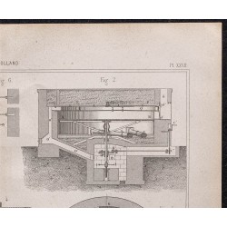 Gravure de 1878 - Boulangerie - Four à pain - 3