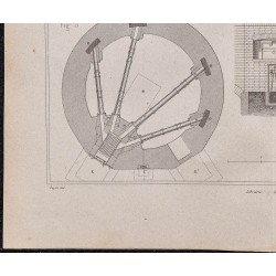 Gravure de 1878 - Boulangerie - Four à pain - 4