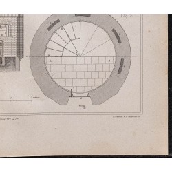 Gravure de 1878 - Boulangerie - Four à pain - 5