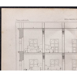 Gravure de 1878 - Boulangerie perfectionnée - 2