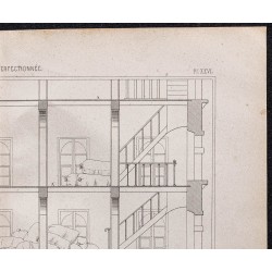 Gravure de 1878 - Boulangerie perfectionnée - 3