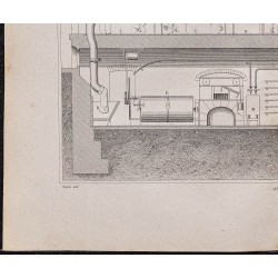 Gravure de 1878 - Boulangerie perfectionnée - 4