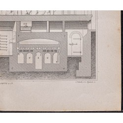 Gravure de 1878 - Boulangerie perfectionnée - 5