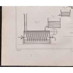 Gravure de 1878 - Fécule et Dextrine - 4