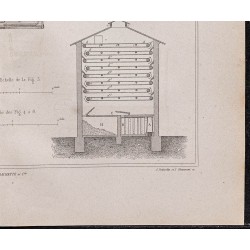 Gravure de 1878 - Fécule et Dextrine - 5