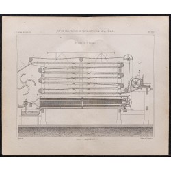 Gravure de 1878 - Râpage des pommes de terre - 1