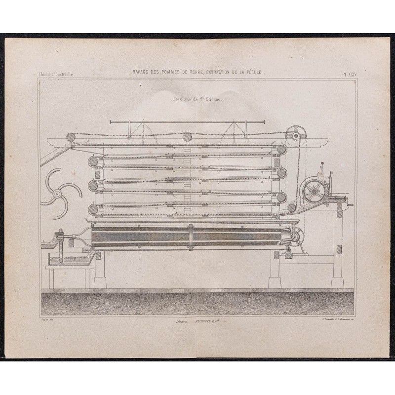 Gravure de 1878 - Râpage des pommes de terre - 1