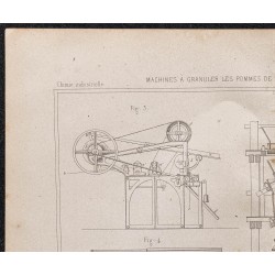 Gravure de 1878 - Machines à granuler les pommes de terre - 2