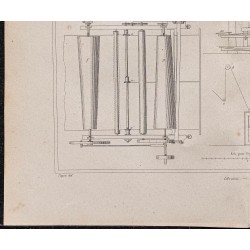 Gravure de 1878 - Machines à granuler les pommes de terre - 4