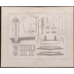 Gravure de 1878 - Injection des bois - 1