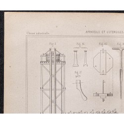 Gravure de 1878 - Injection des bois - 2