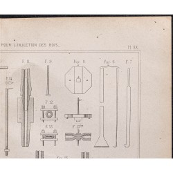 Gravure de 1878 - Injection des bois - 3