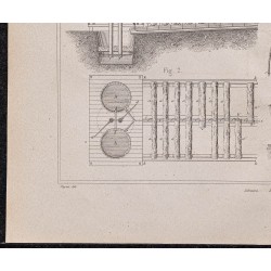 Gravure de 1878 - Injection des bois - 4