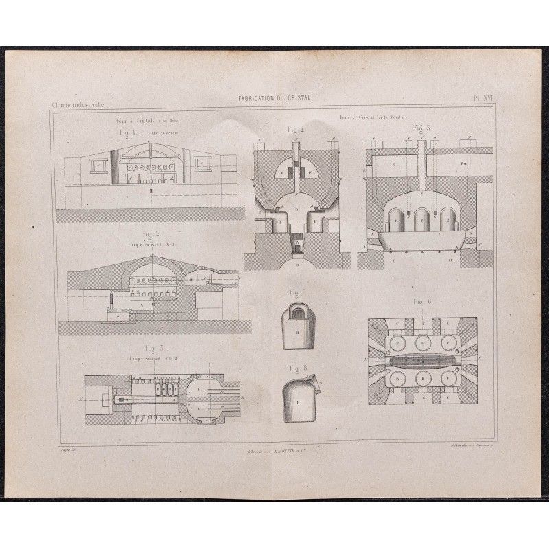 Gravure de 1878 - Fabrication du cristal - 1