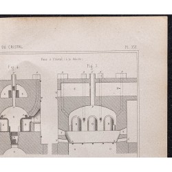 Gravure de 1878 - Fabrication du cristal - 3