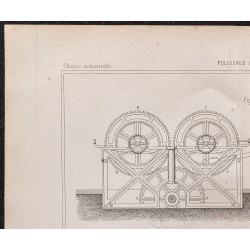 Gravure de 1878 - Polissage des glaces - 2