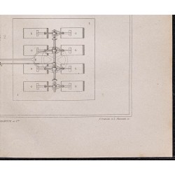 Gravure de 1878 - Polissage des glaces - 5