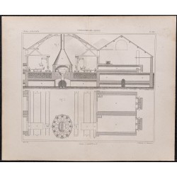 Gravure de 1878 - Fabrication des glaces - 1