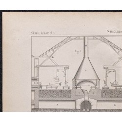 Gravure de 1878 - Fabrication des glaces - 2