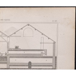 Gravure de 1878 - Fabrication des glaces - 3