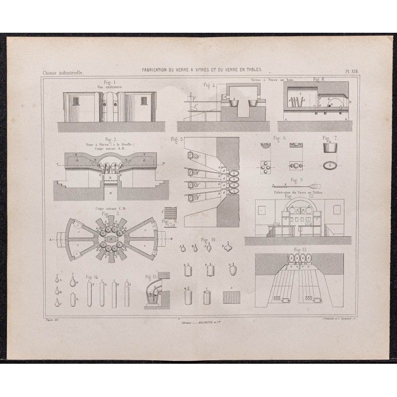 Gravure de 1878 - Fabrication du verre - 1