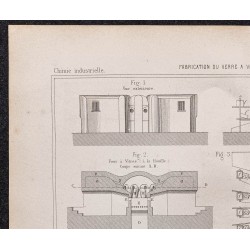 Gravure de 1878 - Fabrication du verre - 2