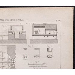 Gravure de 1878 - Fabrication du verre - 3