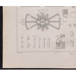 Gravure de 1878 - Fabrication du verre - 4