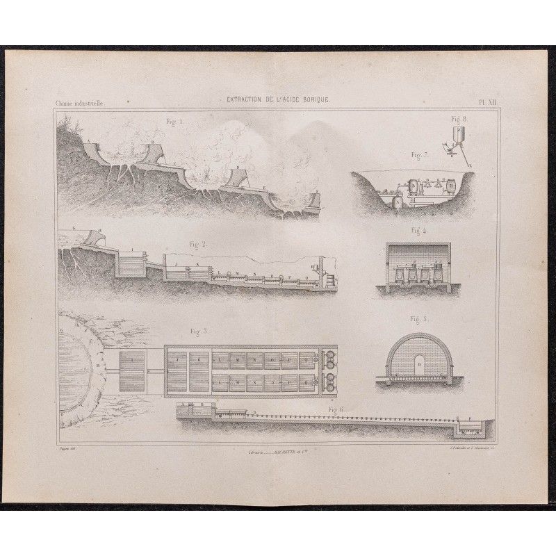 Gravure de 1878 - Extraction de l'acide borique - 1