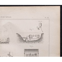 Gravure de 1878 - Extraction de l'acide borique - 3