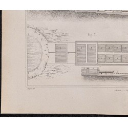 Gravure de 1878 - Extraction de l'acide borique - 4