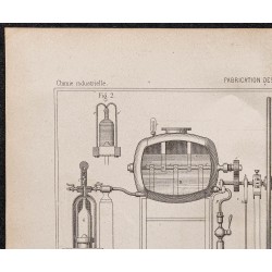 Gravure de 1878 - Fabrication des eaux gazeuses - 2