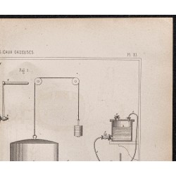 Gravure de 1878 - Fabrication des eaux gazeuses - 3