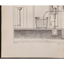 Gravure de 1878 - Fabrication des eaux gazeuses - 4