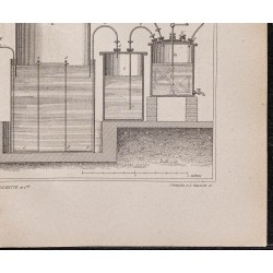 Gravure de 1878 - Fabrication des eaux gazeuses - 5