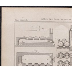 Gravure de 1878 - Fabrication du sulfate de soude - 2